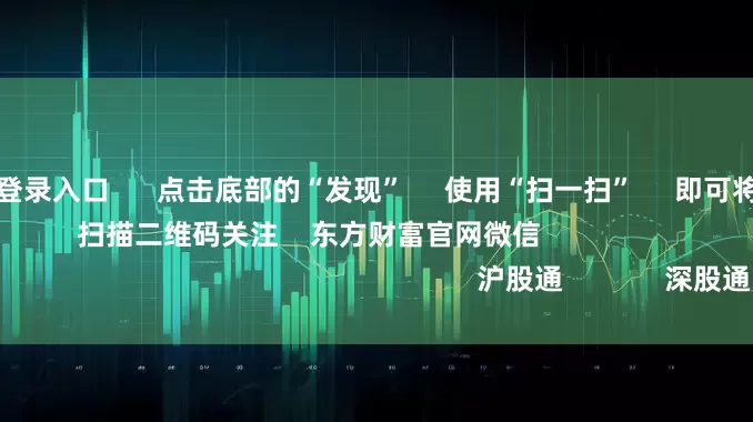 配资论坛官网登录入口      点击底部的“发现”     使用“扫一扫”     即可将网页分享至朋友圈                            扫描二维码关注    东方财富官网微信                                                                        沪股通             深股通         